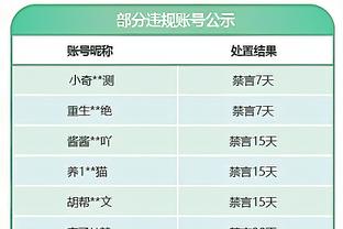 太阳报：C罗在迪拜的亿万富翁岛上买下价值至少2100万镑的豪宅